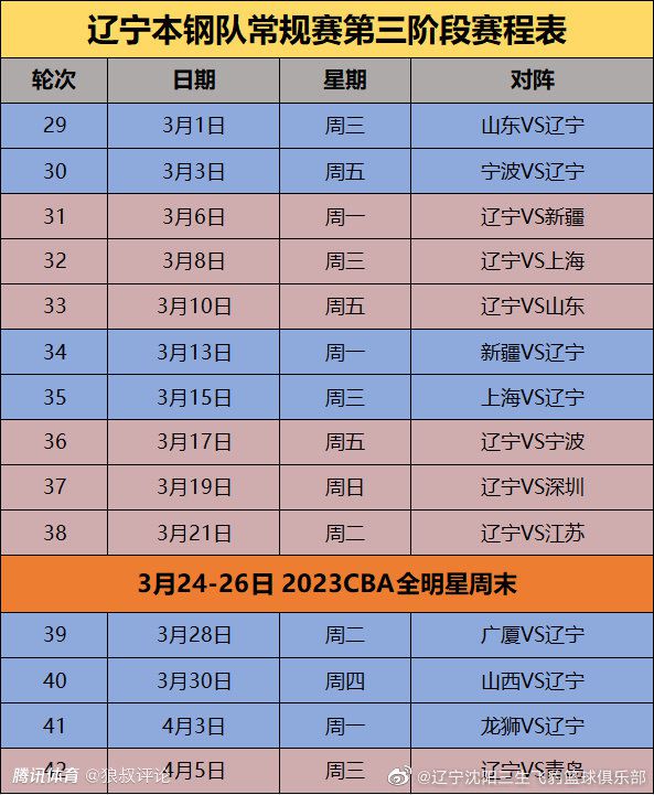 米体：尤文可能先与小基耶萨续签1年短约，未来几周再次进行接触据《米兰体育报》报道，尤文图斯可能与小基耶萨续签1年短约。